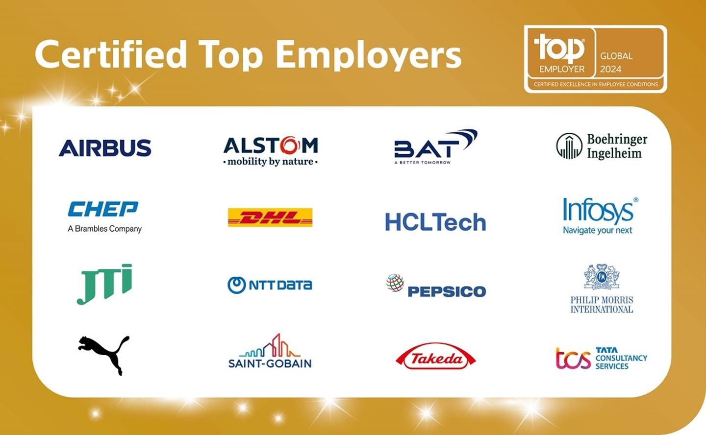 Global Director - Top employer